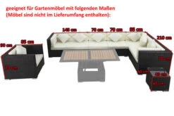 OUTFLEXX Premium Abdeckhauben Set Für Lounge TheBox-A/-D: 1301/ 1380/ 1745/ 16067, Schwarz, Wasserbeständig -Gartenmöbel 5 13649.jpg