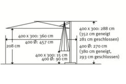 Schneider® SCHNEIDER Rhodos Grande Ampelschirm, Anthrazit, Rund, Ø 400 Cm -Gartenmöbel 5 16609.jpg