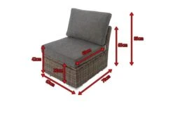 OUTFLEXX Mittelelement, Grau, Polyrattan, 63 X 78 X 65 Cm, Geeignet Für 18370-BOX-A/-D 17 OUTFLEXX Mittelelement, Grau, Polyrattan, 63 X 78 X 65 Cm, Geeignet Für 18370-BOX-A/-D -Gartenmöbel 5 18371 BOX.jpg