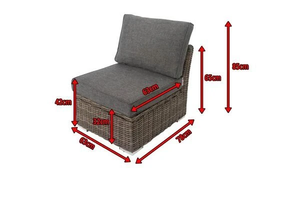 OUTFLEXX Mittelelement, Grau, Polyrattan, 63 X 78 X 65 Cm, Geeignet Für 18370-BOX-A/-D 5 OUTFLEXX Mittelelement, Grau, Polyrattan, 63 X 78 X 65 Cm, Geeignet Für 18370-BOX-A/-D – Bild 5