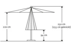 Schneider® SCHNEIDER Tunis Mittelstockschirm, Rot, Rechteckig, 270 X 150 Cm -Gartenmöbel 5 20858.jpg